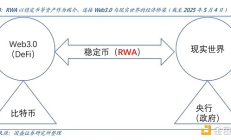 特朗普的阳谋呼之欲出