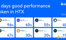 Perp DEX赛道发力：火币HTX上新资产一周回顾（9.22-9.29）