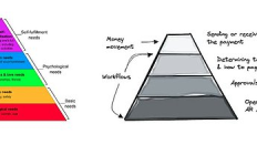稳定币 B2B 支付的本质是什么？
