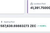 Zcash闪崩50%背后：ZEC真能“无限增发”吗？最坏会发生什么？