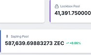 Zcash闪崩50%背后：ZEC真能“无限增发”吗？最坏会发生什么？