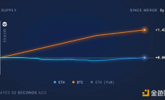 以太坊基金会研究员：ETH将很快成为超级稳健货币