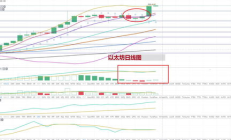 以太坊0.02,以太坊3.0何时出来