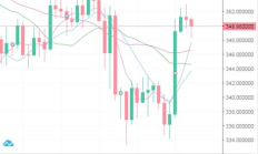 eth币价格今日行情价格,ETH价格今日行情