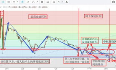 比特币2012年价格走势,比特币价值翻了多少倍