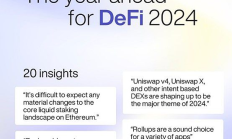 Delphi Digital：2024年DeFi的20个洞察