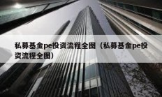 私募基金pe投资流程全图（私募基金pe投资流程全图）