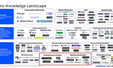 为什么说以太坊可能会重回PoW时代？聊聊ZK硬件加速挖矿的新型PoW模式