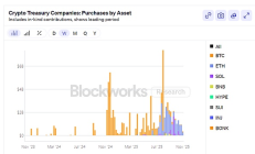 买在无人问津时
