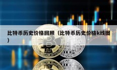 比特币历史价格回顾（比特币历史价格k线图）