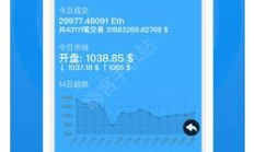 以太坊钱包app,eth下载app