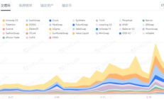 以太坊的锁仓,以太坊锁仓什么意思
