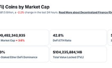 金色Web3.0日报 | 加州起诉特朗普关税政策