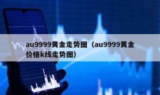 au9999黄金走势图（au9999黄金价格k线走势图）