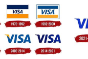 Visa 的护城河：从 BankAmericard 到链上货币