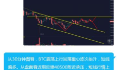 btc是比特币吗?,什么是BTC