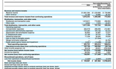 Coin Metrics：剖析 Circle 的 IPO 申请和 USDC 的链上布局