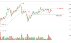 比特币6月价格走势图,2024年比特币