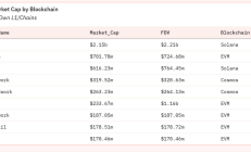Solana DePIN报告：从"挖矿"到"地图" 普通人如何躺着赚钱？