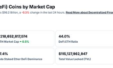 金色Web3.0日报 | 灰度敦促美SEC批准以太坊ETF质押