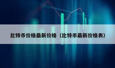 比特币价格最新价格（比特币最新价格表）