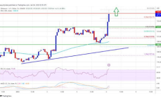 eth众筹价格,eth挖矿收益计算器