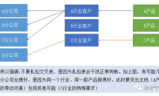 bitcoincash价格,bcccash官网