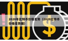 2020年比特币价格走势（2020比特币价格走势图）