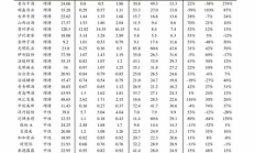 abey价格今日的价格,ABEY币圈事早知道