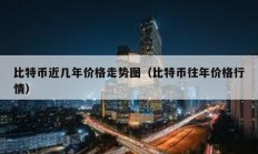 比特币近几年价格走势图（比特币往年价格行情）