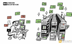 解析Galaxy Q2财报：千亿营收不赚钱 押注AI基础设施