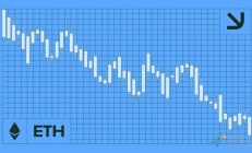 迷失在叙事里：论以太坊的「身份危机」
