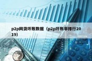 p2p网贷坏账数据（p2p坏账率排行2019）