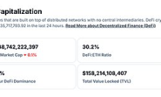 金色Web3.0日报 | 英伟达CEO黄仁勋：AI Agent产业规模或将达数万亿美元