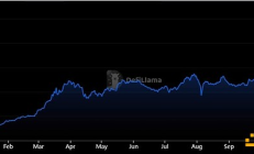 Sky 在 Solana 上推出 USDS 稳定币