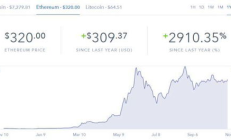 以太币经典最新价格,etc币2024年能涨到什么价位