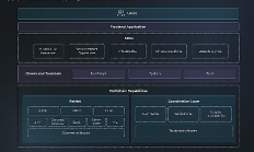 Messari研报：全面解读Nillion