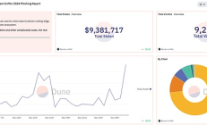 11 月 Web3 安全事件盘点：总损失约 8,624 万美元