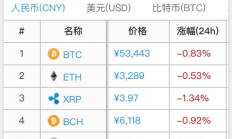 xuc的价格,铑今日价格多少钱一克