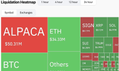 被币安下架却暴涨 羊驼币庄家的极限操盘