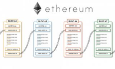 以太坊 php,以太坊最新实时行情