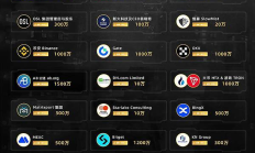 香港大埔火灾后 Web3行业公益支援捐助名单