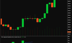 CoinShares：关于近期以太坊和山寨币的一些快速思考