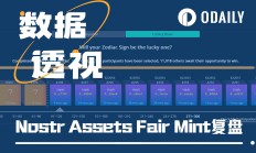 零成本盈利近万美元，Nostr Assets首次Fair Mint数据复盘「BTC生态」