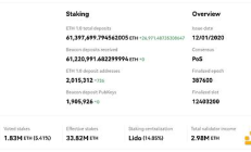 质押、ETF、储备：以太坊的估值是否正在被重新定义？