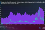 什么是MEV（最大可提取价值）以及如何保护你的Solana交易