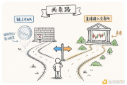 一夜之间 为什么交易所都在"杀死"RWA？