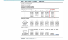 比特股现在价格,比特股还有投资价值吗