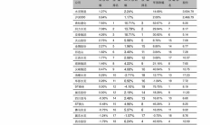 比特股价格走势,比特股行情最新价格行情