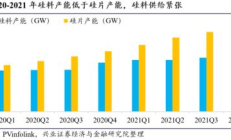 bptn链价格,btt今日最新价格